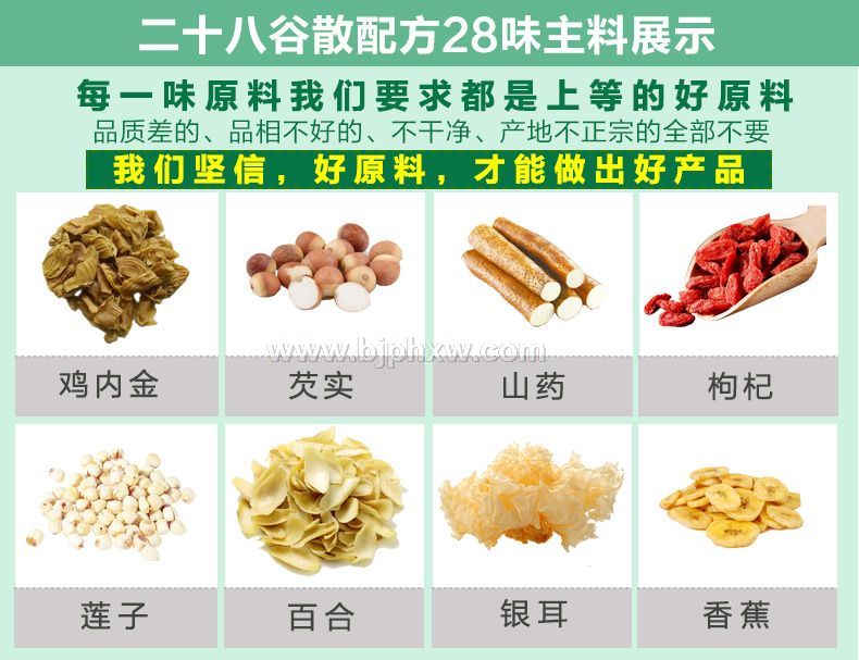 減肥祛濕二十八谷散供應(yīng)