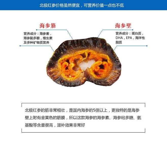 樂(lè)享食品
