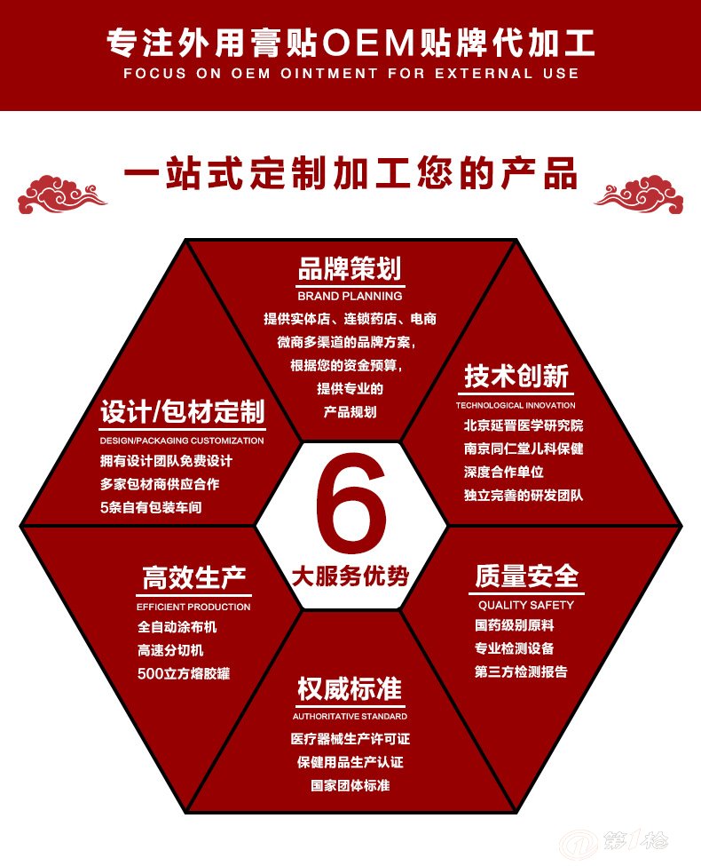 臭氧化油抑菌液代加工生產(chǎn)批發(fā)定制廠家