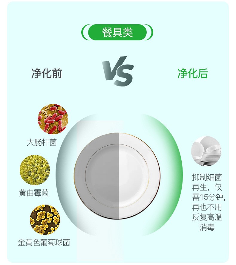 水觸媒保食安食材機浣熊媽媽羥基食材機代加工廠家